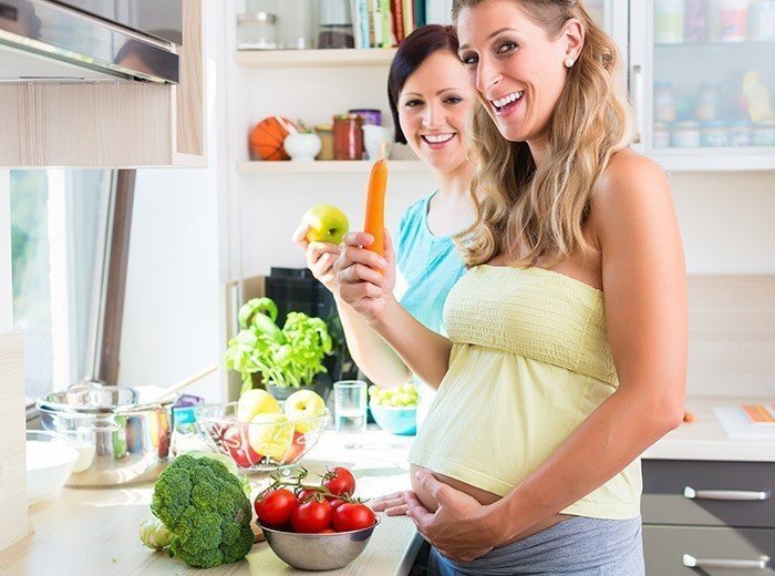 Дозирование витамина А при беременности