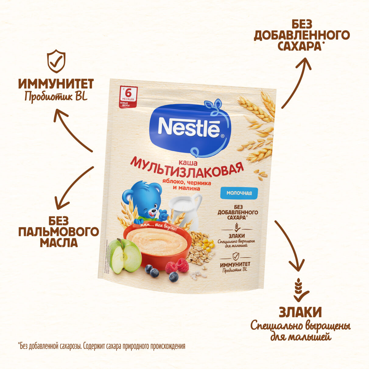 Каша молочная Nestle с 6 мес. мультизлаковая с яблоком, черникой и малиной (200 г)